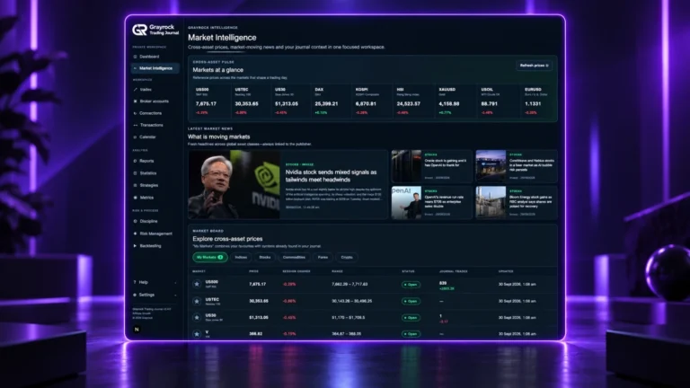 Grayrock Market Intelligence showing cross-asset reference prices, featured market news and the My Markets board.