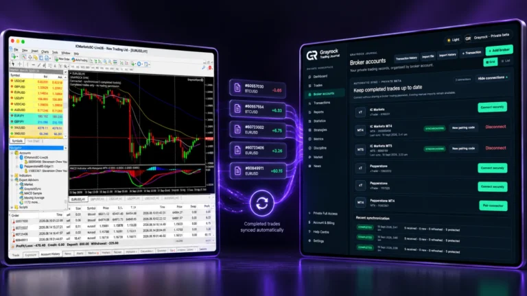 MetaTrader MT4 and MT5 automatic trade sync with Grayrock Trading Journal for synchronising completed trades.