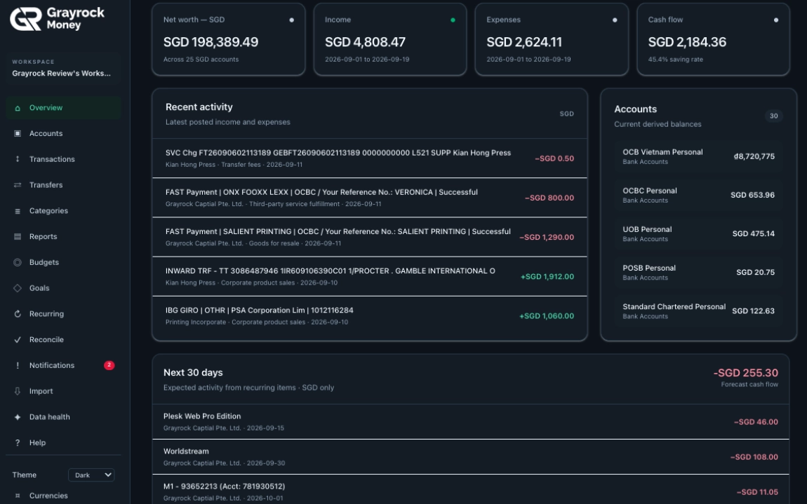 Grayrock Money dashboard showing net worth, income, expenses, cash flow, accounts and upcoming financial activity.