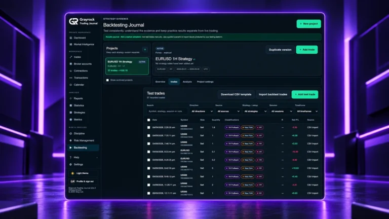 Backtesting Journal showing a test project, performance metrics, evidence summary, equity curve and drawdown.