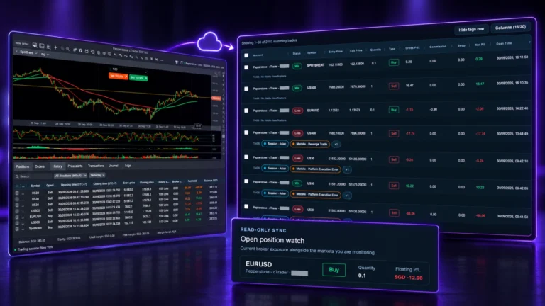 Grayrock Connections showing active cTrader accounts, synchronisation status, last-sync times and connection controls.