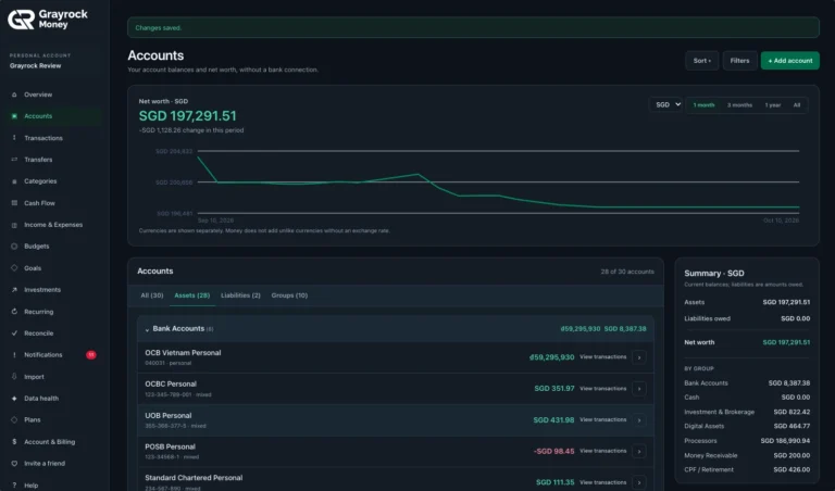 Accounts and Balances Overview