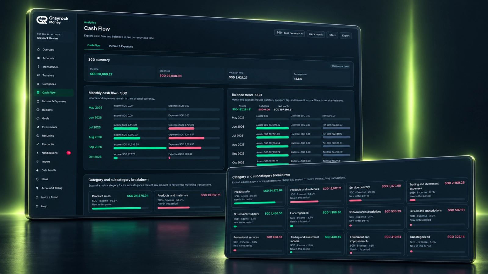Grayrock Money Cash Flow overview and category breakdown showing monthly income, expenses and balance trends.