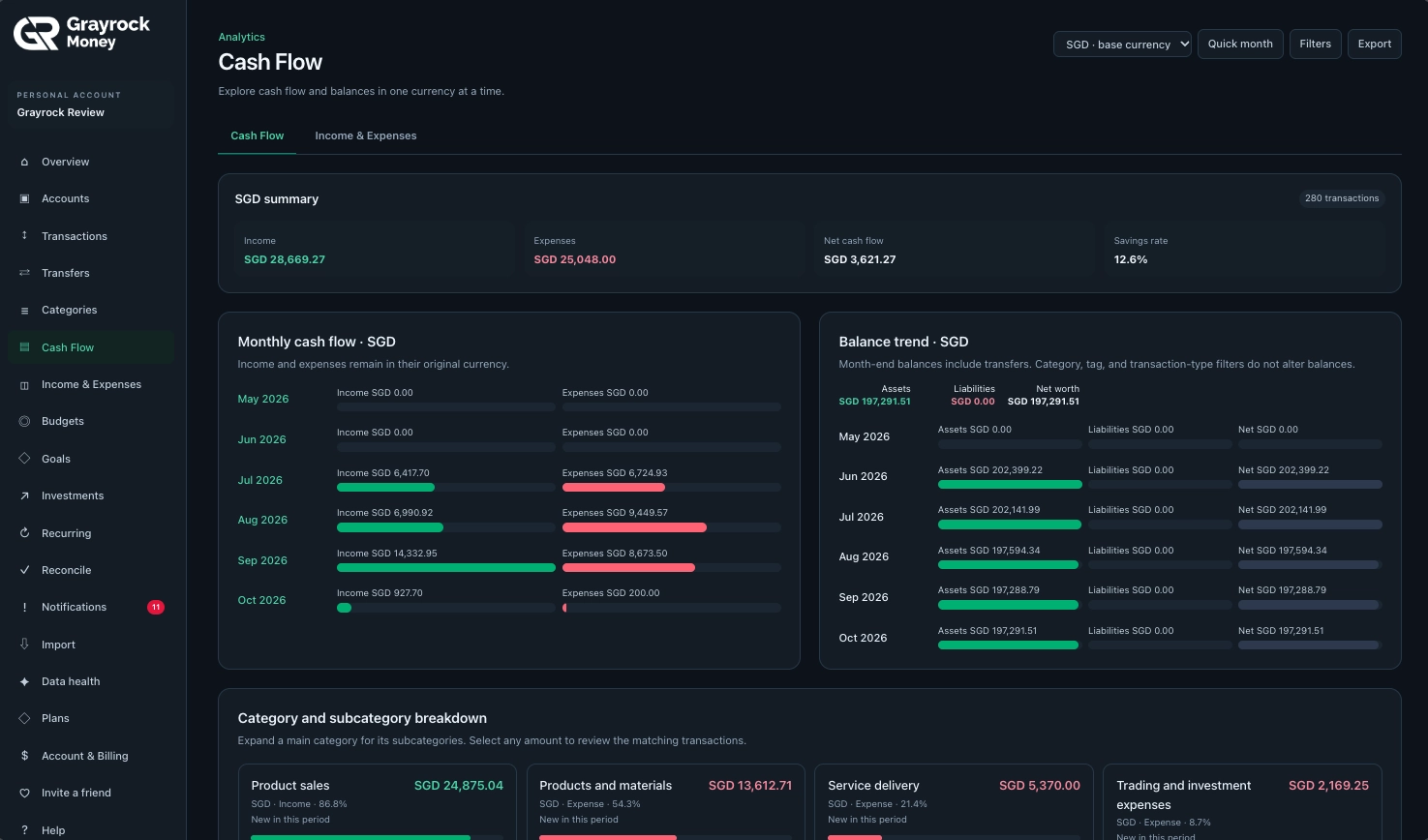 Grayrock Money Cash Flow page showing an SGD summary, monthly income and expenses, and balance trends