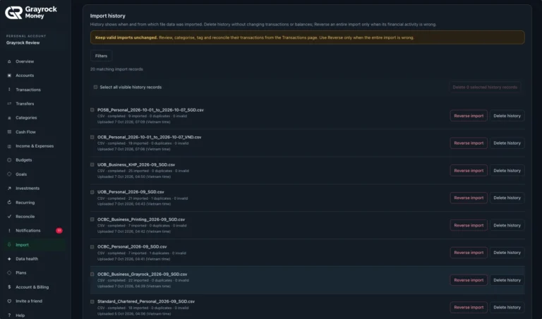 Keep Track of Previous Imports