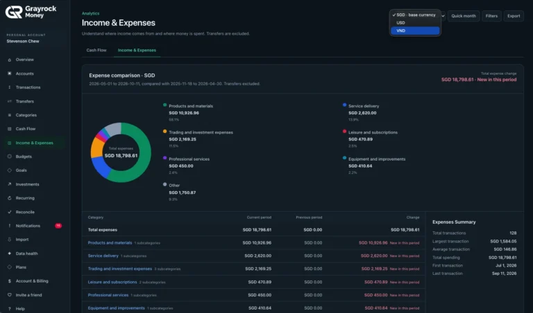 Select a Report Currency