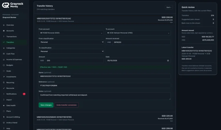 Review Transfer Details