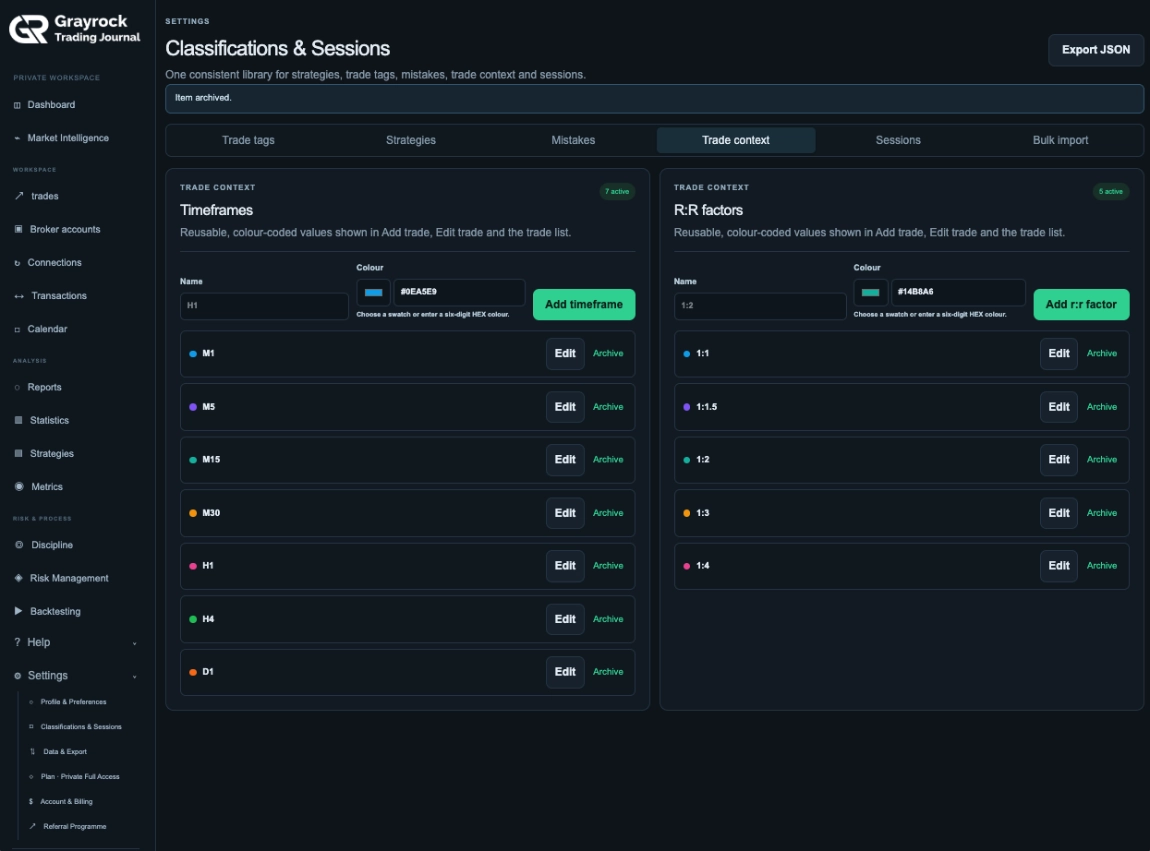 grayrock timeframe rr classification tags